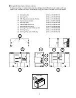 Preview for 8 page of Shindaiwa DGK35FS Owner'S And Operator'S Manual