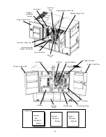 Preview for 11 page of Shindaiwa DGK35FS Owner'S And Operator'S Manual