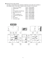 Preview for 8 page of Shindaiwa DGK45F Owner'S And Operator'S Manual