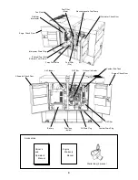 Preview for 11 page of Shindaiwa DGK45F Owner'S And Operator'S Manual