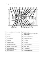 Preview for 12 page of Shindaiwa DGK45F Owner'S And Operator'S Manual