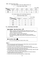 Preview for 23 page of Shindaiwa DGK45F Owner'S And Operator'S Manual