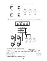 Preview for 25 page of Shindaiwa DGK45F Owner'S And Operator'S Manual