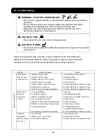 Preview for 49 page of Shindaiwa DGK45F Owner'S And Operator'S Manual