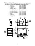 Preview for 8 page of Shindaiwa DGK7F Owner'S And Operator'S Manual