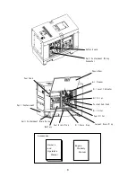 Preview for 11 page of Shindaiwa DGK7F Owner'S And Operator'S Manual