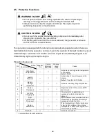 Preview for 32 page of Shindaiwa DGM60MK Owner'S Manual