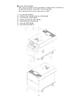 Предварительный просмотр 5 страницы Shindaiwa DGW200MS/UK Operator'S Manual