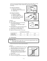 Предварительный просмотр 15 страницы Shindaiwa DGW200MS/UK Operator'S Manual