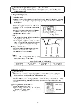 Preview for 22 page of Shindaiwa DGW300MS/UKV Owner'S And Operator'S Manual