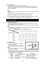 Preview for 27 page of Shindaiwa DGW300MS/UKV Owner'S And Operator'S Manual