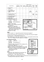 Preview for 34 page of Shindaiwa DGW300MS/UKV Owner'S And Operator'S Manual