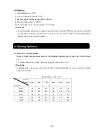 Preview for 24 page of Shindaiwa DGW310DMC Owner'S Manual