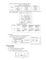 Preview for 20 page of Shindaiwa DGW311DM Owner'S Manual