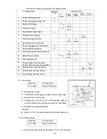 Preview for 26 page of Shindaiwa DGW311DM Owner'S Manual