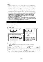 Preview for 32 page of Shindaiwa DGW340DM Owner'S And Operator'S Manual