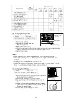 Preview for 38 page of Shindaiwa DGW340DM Owner'S And Operator'S Manual