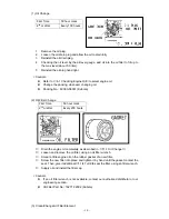 Preview for 31 page of Shindaiwa DGW400DM-380A Owner'S And Operator'S Manual