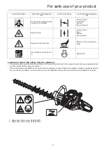 Preview for 7 page of Shindaiwa DH165ST Operator'S Manual