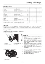 Preview for 77 page of Shindaiwa DH165ST Operator'S Manual