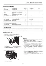 Preview for 107 page of Shindaiwa DH165ST Operator'S Manual