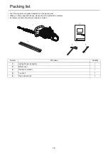 Предварительный просмотр 14 страницы Shindaiwa DH202 Operator'S Manual