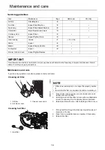 Предварительный просмотр 20 страницы Shindaiwa DH202 Operator'S Manual