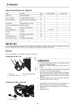 Предварительный просмотр 48 страницы Shindaiwa DH202 Operator'S Manual