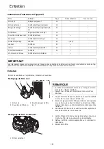 Предварительный просмотр 48 страницы Shindaiwa DH232ST-24 Operator'S Manual