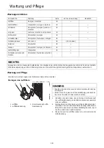 Предварительный просмотр 76 страницы Shindaiwa DH232ST-24 Operator'S Manual