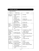 Preview for 14 page of Shindaiwa EB-45 Owner'S Manual