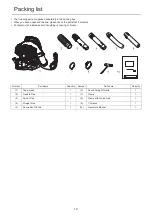 Предварительный просмотр 14 страницы Shindaiwa EB600RT Operator'S Manual