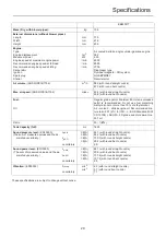 Preview for 31 page of Shindaiwa EB600RT Operator'S Manual