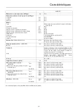 Preview for 65 page of Shindaiwa EB600RT Operator'S Manual