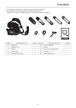 Предварительный просмотр 81 страницы Shindaiwa EB600RT Operator'S Manual