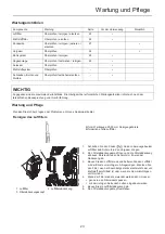 Preview for 91 page of Shindaiwa EB600RT Operator'S Manual