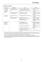 Предварительный просмотр 59 страницы Shindaiwa EB770 Operator'S Manual