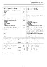 Preview for 61 page of Shindaiwa EB770 Operator'S Manual