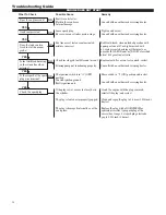 Предварительный просмотр 14 страницы Shindaiwa EB8510 Owner'S/Operator'S Manual