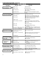 Preview for 20 page of Shindaiwa EB854 Owner'S/Operator'S Manual