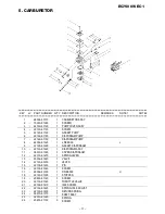 Preview for 12 page of Shindaiwa EC7500W EC1 Parts Catalog