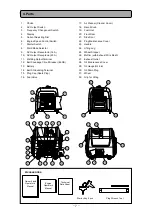 Preview for 13 page of Shindaiwa EGW165M-I/UKV Owner'S And Operator'S Manual