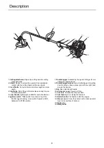 Предварительный просмотр 10 страницы Shindaiwa F226S Operator'S Manual