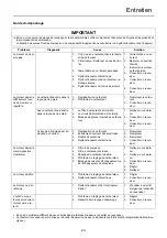 Предварительный просмотр 53 страницы Shindaiwa F226S Operator'S Manual