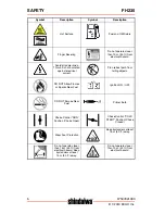 Preview for 6 page of Shindaiwa FH235 Operator'S Manual