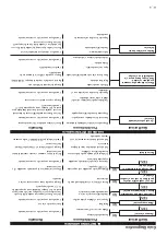 Предварительный просмотр 23 страницы Shindaiwa HomePro 22C Owner'S/Operator'S Manual