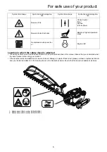 Предварительный просмотр 7 страницы Shindaiwa HT320S Operator'S Manual