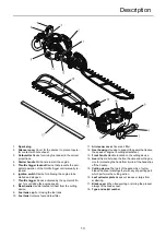 Предварительный просмотр 15 страницы Shindaiwa HT320S Operator'S Manual