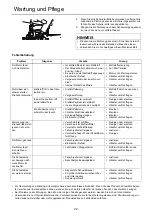 Предварительный просмотр 80 страницы Shindaiwa HT320S Operator'S Manual