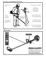 Preview for 4 page of Shindaiwa LE260 Owner'S/Operator'S Manual